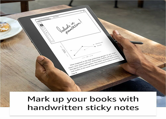 Image: Kindle Scribe (16 GB) showcasing its revolutionary digital notebook and e-reader capabilities with a 10.2" Paperwhite display, handwritten note conversion, and an extended battery life. Kindle Scribe, Digital Notebook, E-Reader, Paperwhite Display, Handwritten Note Conversion, Extended Battery Life, Kindle Unlimited, Sustainability Features, Trade-In Discount, Special Offer, Innovative Technology.